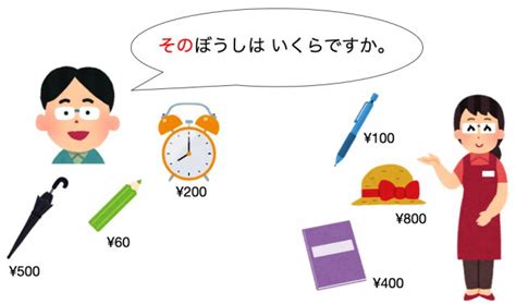 Encrypt SQL Database 的图像结果