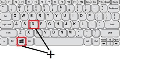 Image result for Win Key Shortcuts