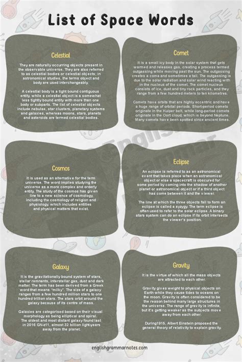 Space Word 的图像结果