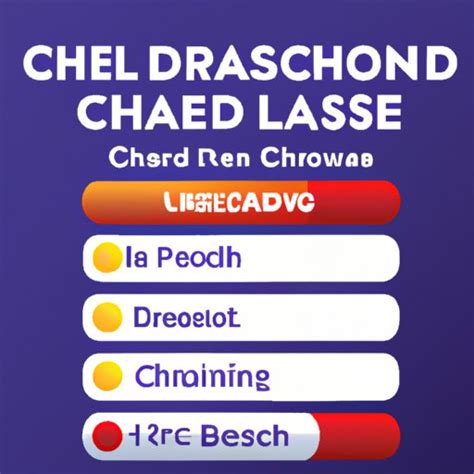 Image result for Overdraft Fee Chase