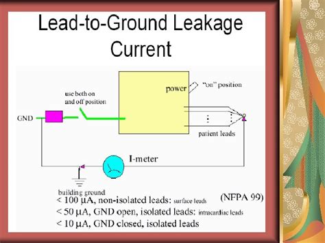 Electricity Effect 的图像结果