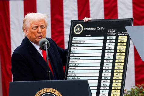 The truth about Trump’s tariffs and the ‘Brexit dividend’ | The Independent