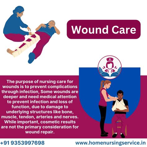 PH Home Nursing Services in Bengaluru