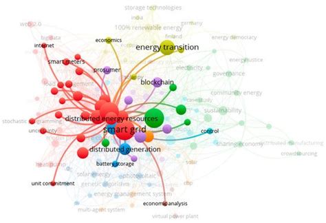 Prosumer Flexibility: A Comprehensive State-of-the-Art Review and ...