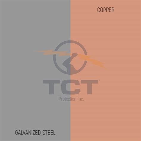 Image result for Cable Tray Earthing