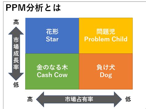 Office 365 Calendar API Tutorial Python 的图像结果