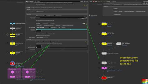 Image result for Cache Controller