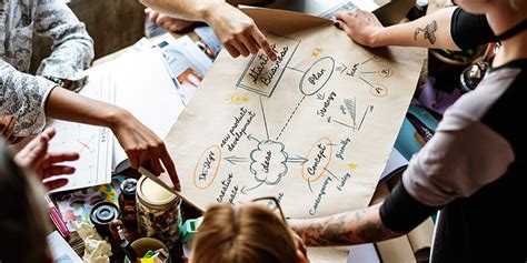 What is Integrated Risk Management in Banks? – Banking School