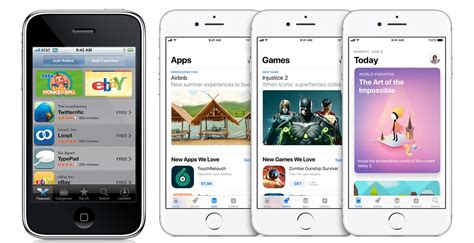10 Years of App Store: A Timeline of Changes | LaptrinhX