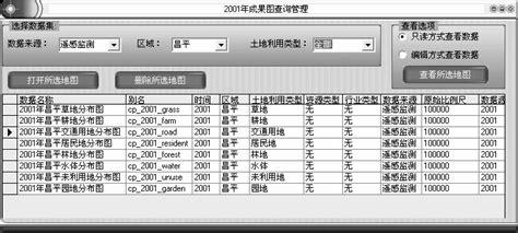 Image result for SQL Database Management Interface