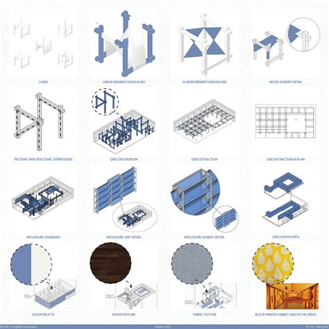 'GAAMTHI' Textiles | CEPT - Portfolio