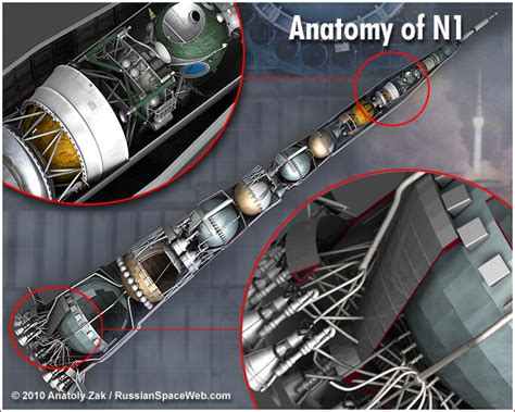 N1 Rocket Fail 的图像结果