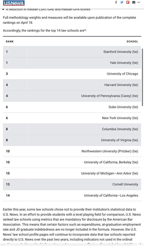It’s official everyone: The new T14 has been released. The full law ...