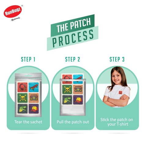 Mosquito Repellent Patches (Pack of 30), Nasal Decongestion Patches (P ...