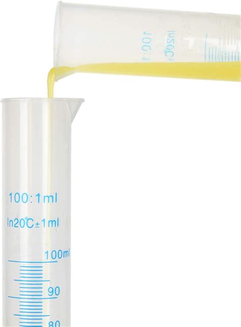 LANIAKEA 10 Pack Plastic Graduated Cylinder 100ml, India | Ubuy