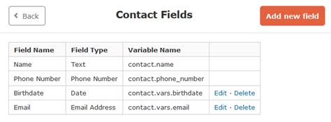 Image result for Adding Fields