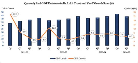 Press Release:Press Information Bureau