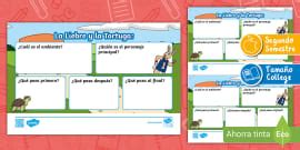 Marionetas: La liebre y la tortuga- Guía de trabajo