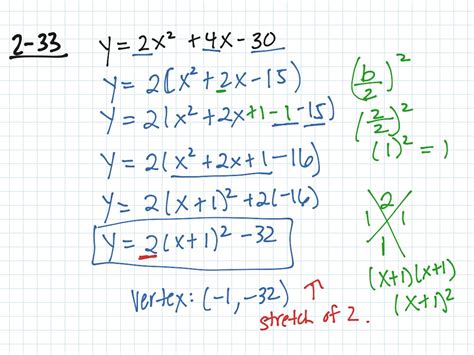 Algebra 2 Math 的图像结果