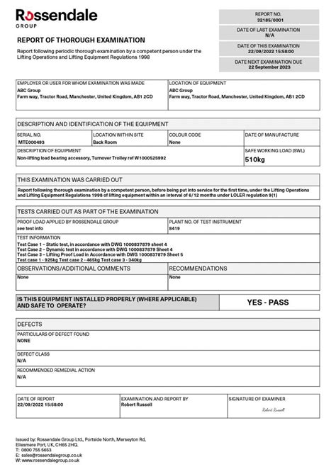 Image result for Proof Load Testing