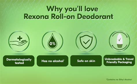 Rexona Aloe Vera Underarm Roll On Deodorant For Women, Antiperspirant ...