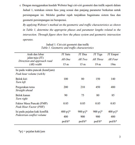 Image result for Webster's Method Example Simple