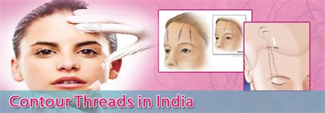 Image result for Contour Threads