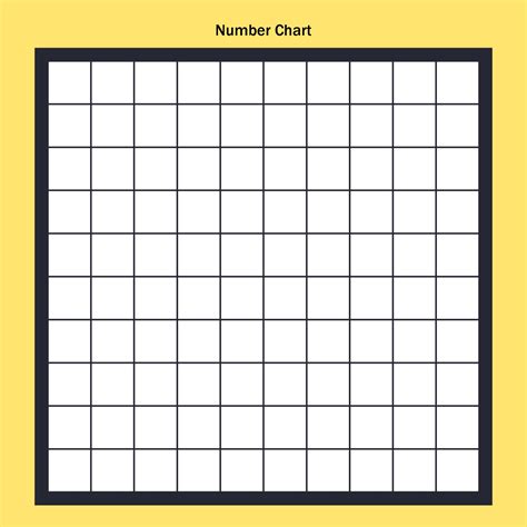 Blank 100 Grid Chart - 10 Free PDF Printables | Printablee