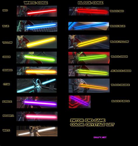 What Are All The Sith Lightsaber Colors - Form example download