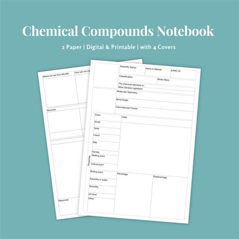 Compounding Formula Notebook 的图像结果