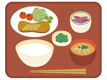 Image result for Creating API
