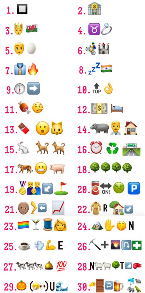 Emoji For Quiz Competition