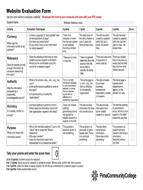 Fillable Online Use the rubric below to evaluate a website Fax Email ...