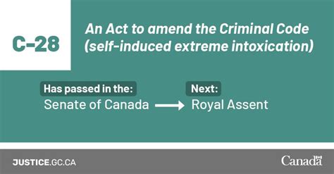 Image result for User Guide Criminal Code