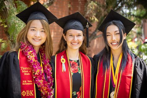 University Of Southern California Graduate Programs