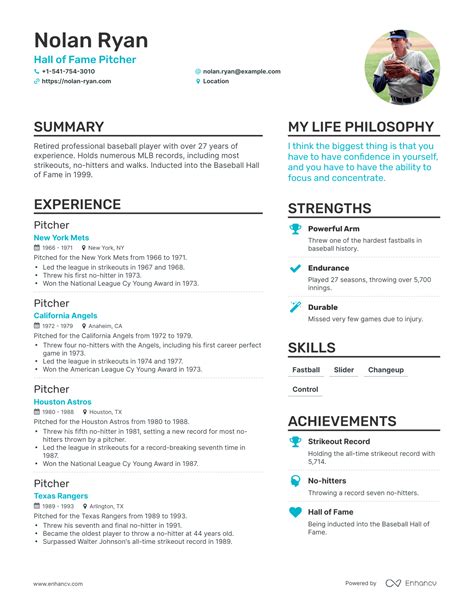 Nolan Ryan’s Resume Example - ChatGPT Famous Resumes