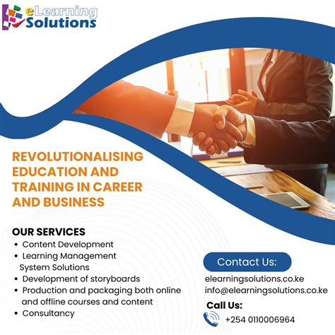 eLearning Solutions 的图像结果