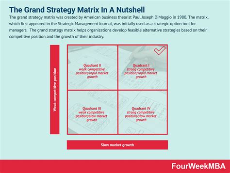 Strategy Matrix Example 的图像结果