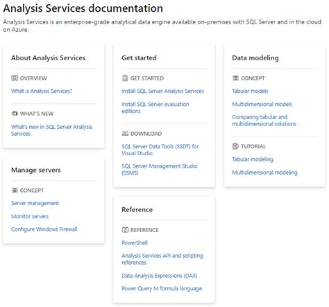 Image result for Analysis Services Tutorial