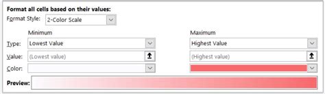 Image result for Conditional Formatting in PowerPoint