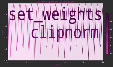 Java as Your First Programming Language 的图像结果