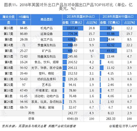 2019年中国光伏产品进出口情况一览_集邦新能源网