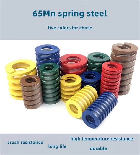 Image result for How to Make a Coil Over Spring