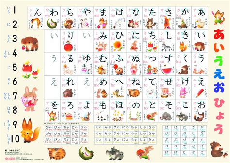 Image result for #DIY Sticker Tutorial
