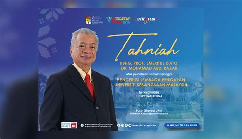 Tahniah Ybhg. Prof. Emeritus Dato’ Dr. Mohamad Abd. Razak atas pelantikan semula sebagai ...