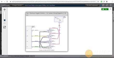 Image result for How to Use ProDemand