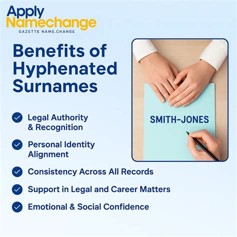 Change Of Name Due To Combining Or Hyphenating Surnames | Name Change ...
