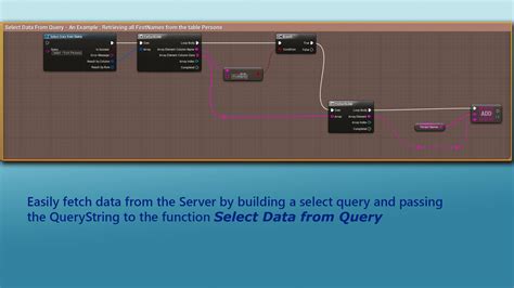 Image result for Unreal Engine Connector MySQL Database