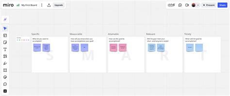How to Write Smart Objectives 的图像结果