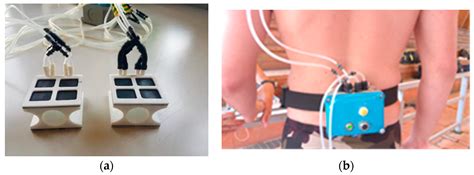 A New Device for Propulsion Analysis in Swimming